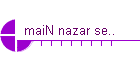 maiN nazar se..